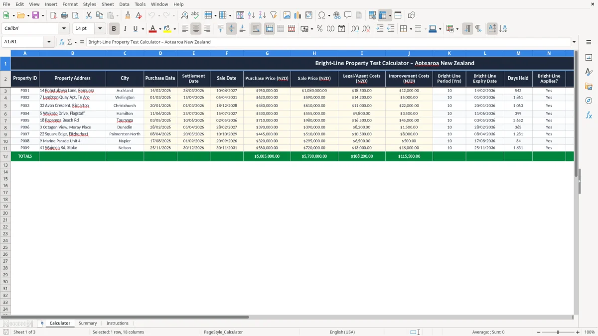Screenshot 1: Calculator tab - Excel template bright line property test calculator excel spreadsheet nz
