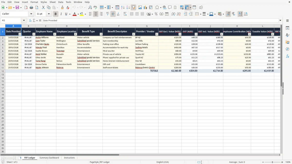 Screenshot 1: FBT Ledger tab - Excel template fbt fringe benefit tax quarterly excel template nz
