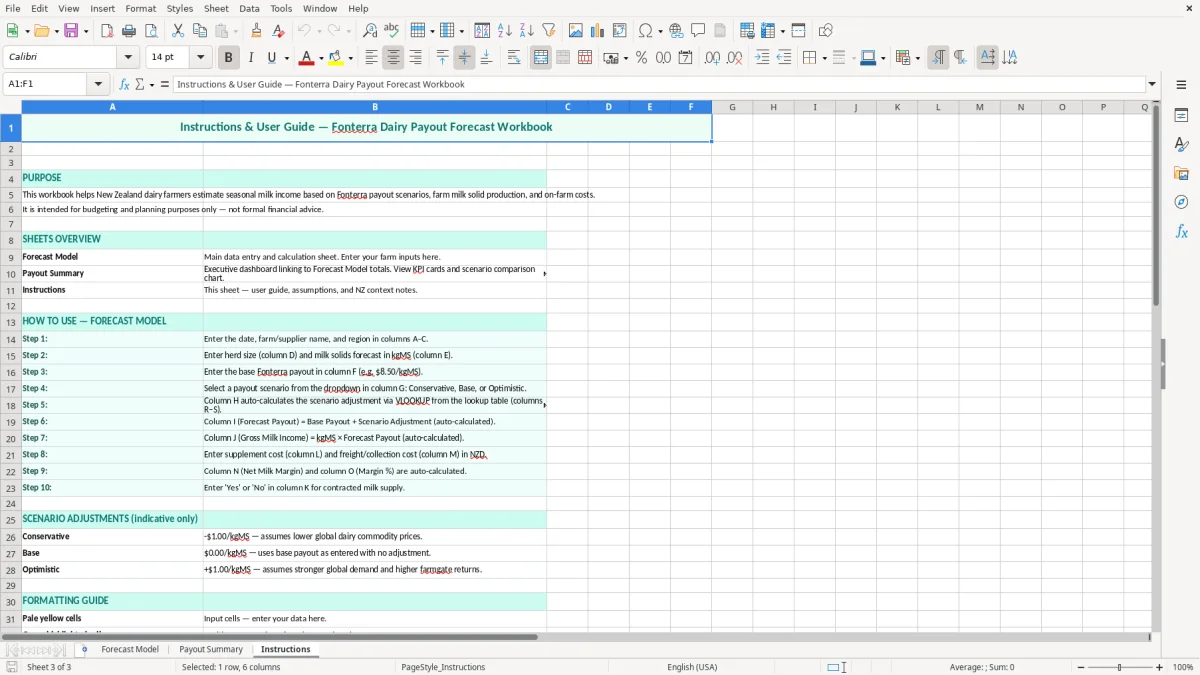 Screenshot 3: Instructions tab - Excel template fonterra dairy payout forecast excel spreadsheet nz