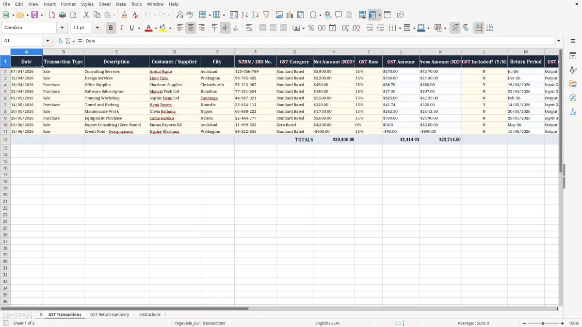 Screenshot 1: GST Transactions tab - Excel template gst return 15 percent excel template nz