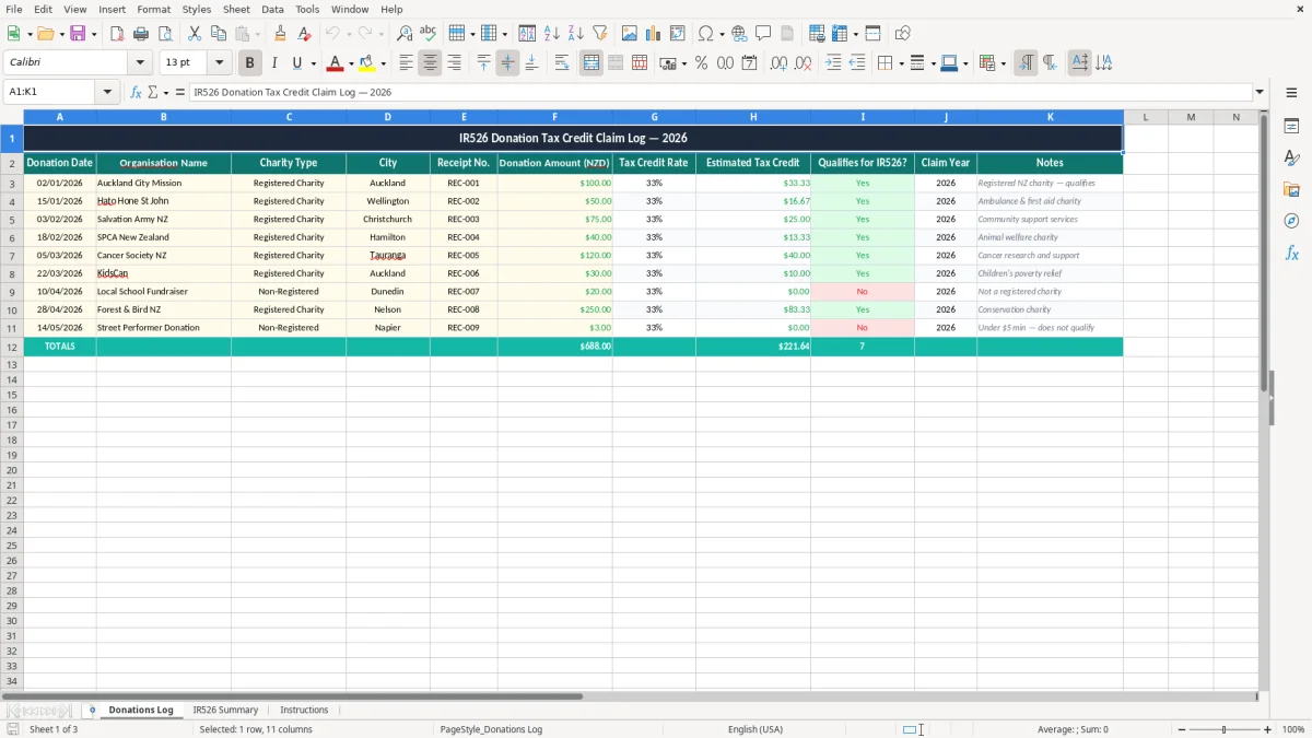 Skärmbild 1: fliken Donations Log - Excelmall ir526 donation tax credit claim excel spreadsheet nz