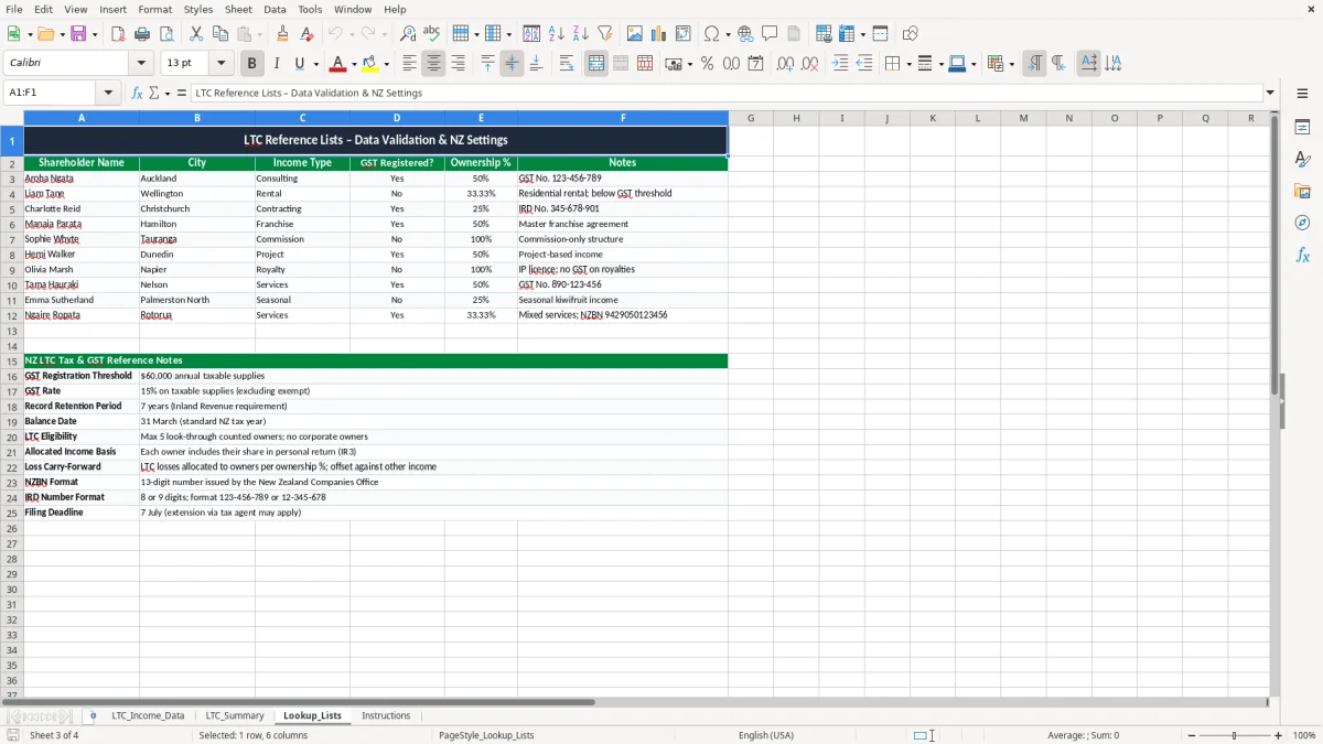 Screenshot 3: Lookup_Lists tab - Excel template look through company ltc income excel template nz