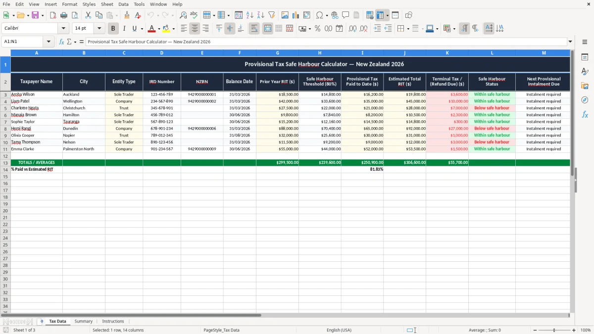 Screenshot 1: Tax Data tab - Excel template provisional tax safe harbour excel spreadsheet nz
