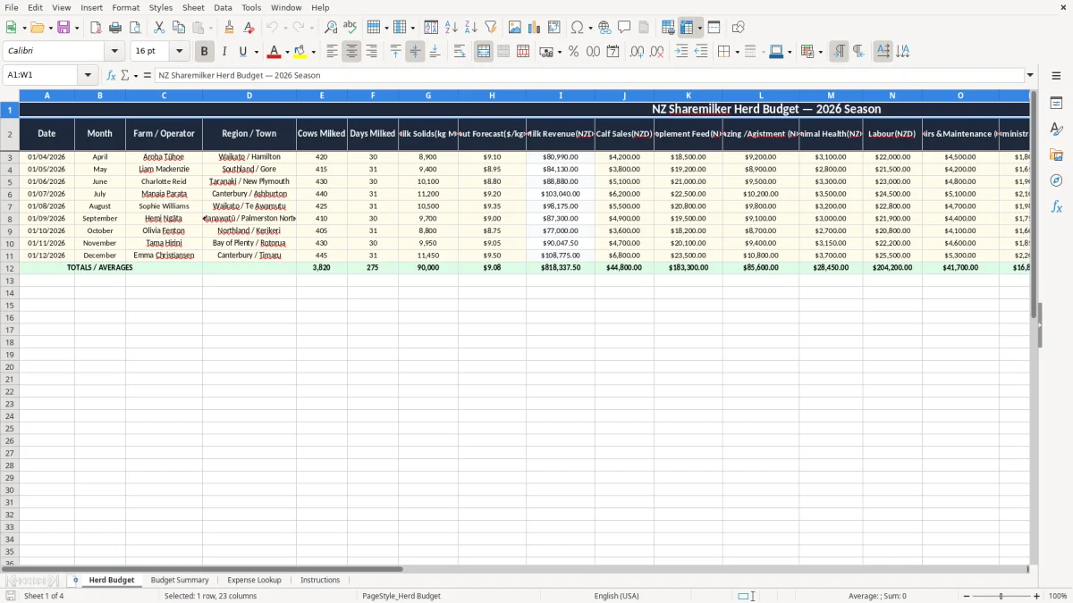 Screenshot 1: Herd Budget tab - Excel template sharemilker herd budget excel template nz