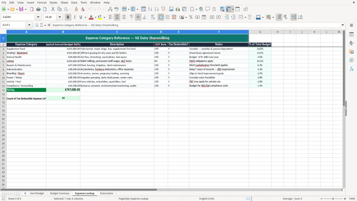 Screenshot 3: Expense Lookup tab - Excel template sharemilker herd budget excel template nz