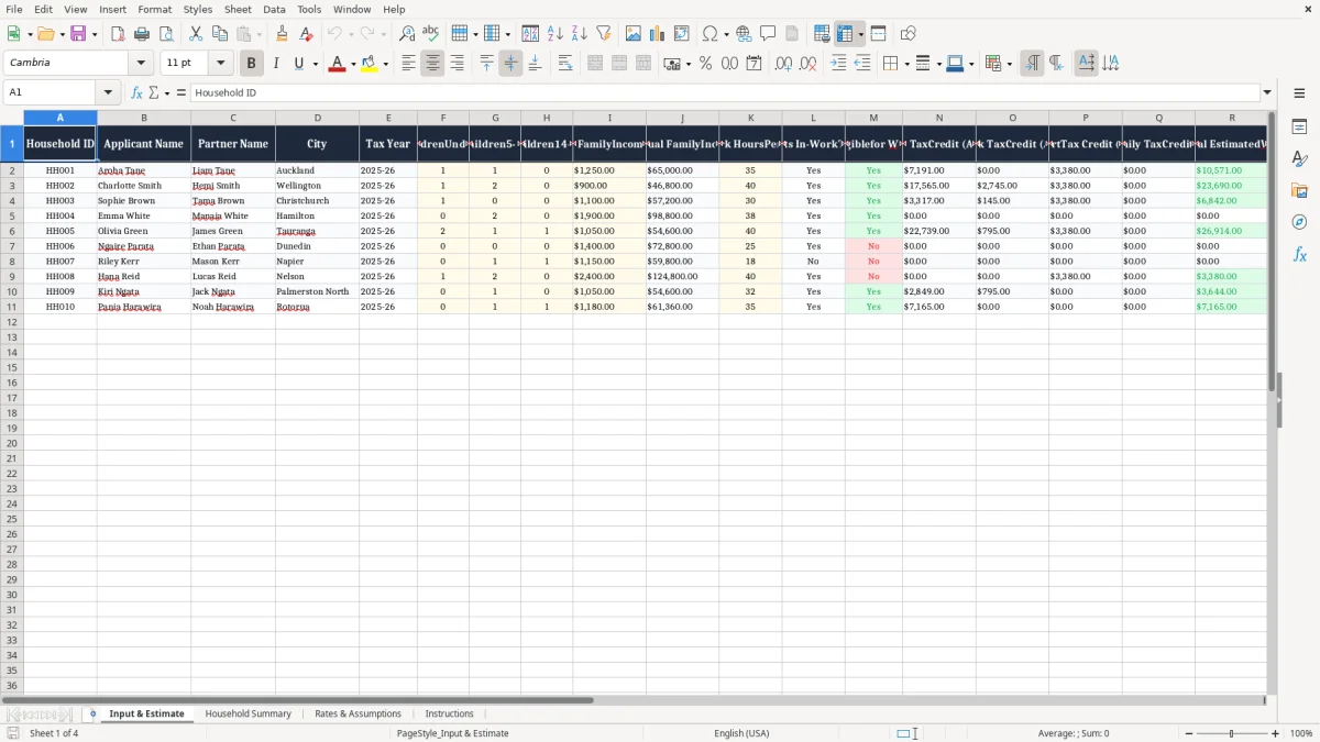 Screenshot 1: Input & Estimate tab - Excel template working for families tax credit estimate excel spreadsheet nz