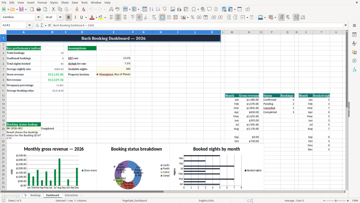 Screenshot 2: Dashboard tab - Excel template airbnb bach booking calendar excel spreadsheet nz