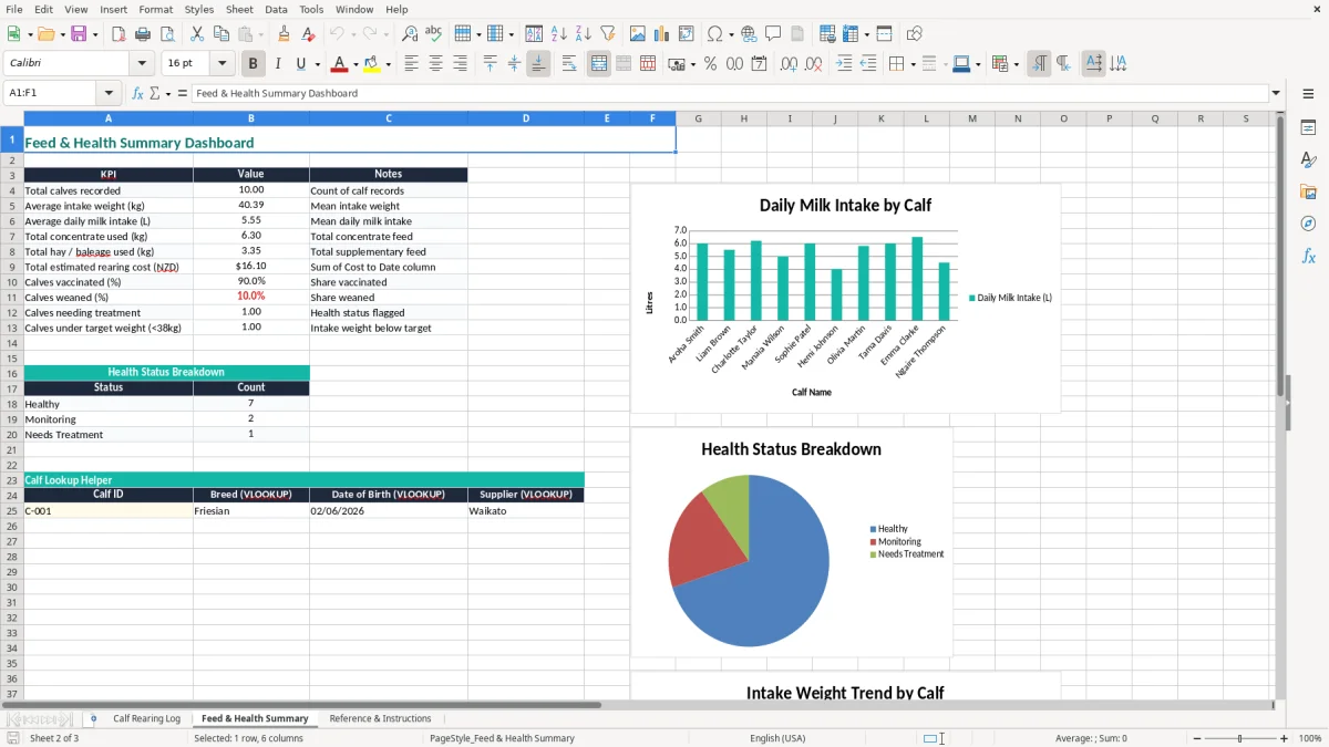Screenshot 2: Feed & Health Summary tab - Excel template calf rearing record excel spreadsheet nz