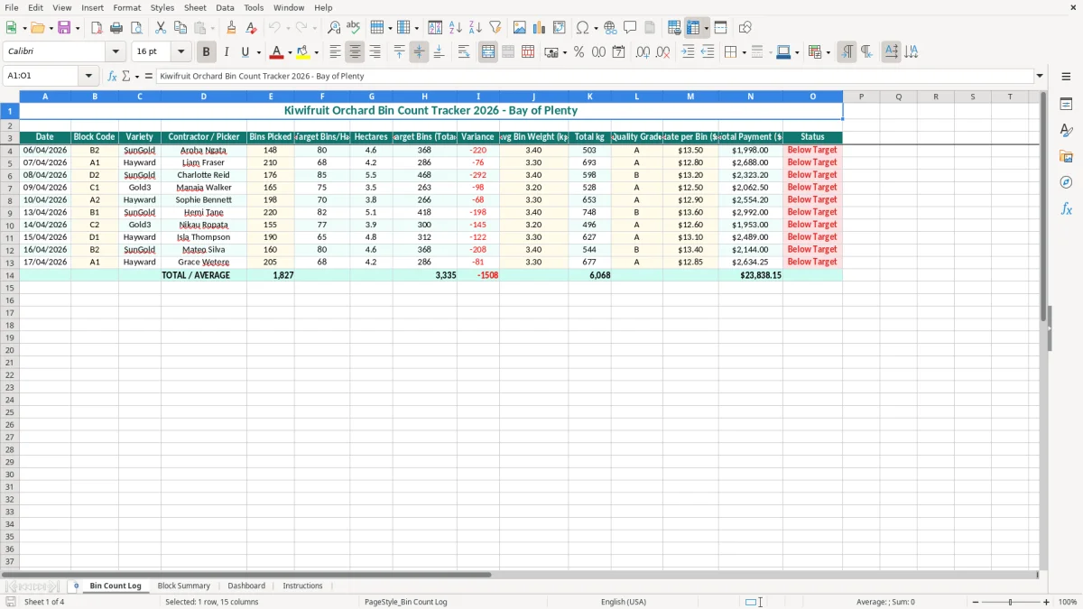 Screenshot 1: Bin Count Log tab - Excel template kiwifruit bin count tracker excel template nz
