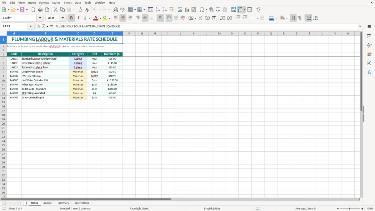 Screenshot 1: Rates tab - Excel template plumber labour and materials invoice excel template nz