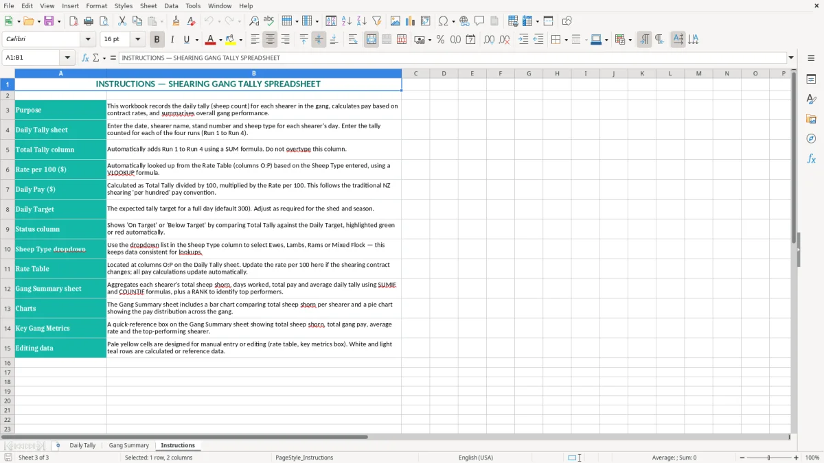 Screenshot 3: Instructions tab - Excel template shearing gang tally excel spreadsheet nz