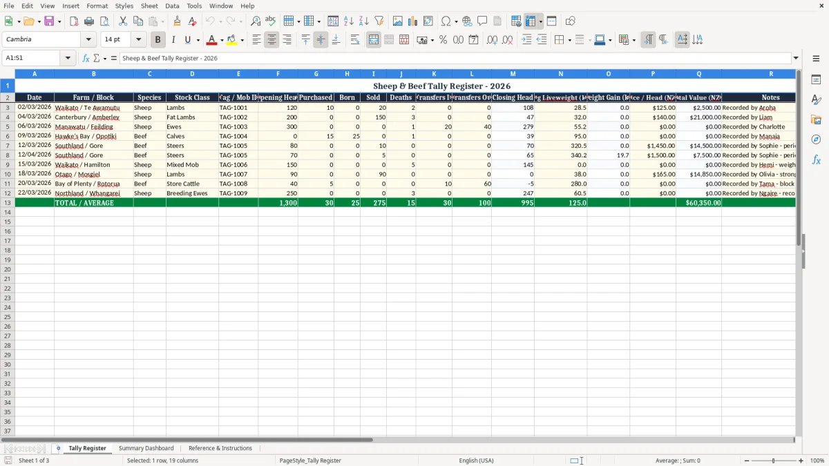 Screenshot 1: Tally Register tab - Excel template sheep and beef tally excel template nz