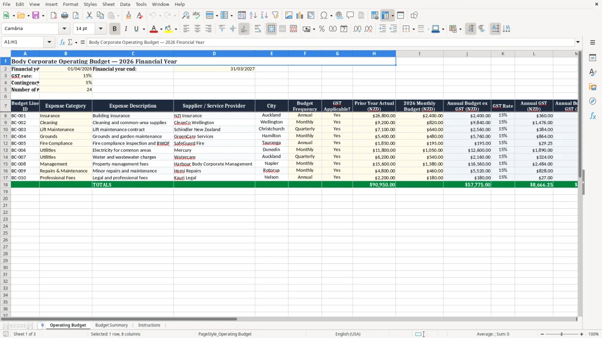 Screenshot 1: Operating Budget tab - Excel template body corporate operating budget excel template nz