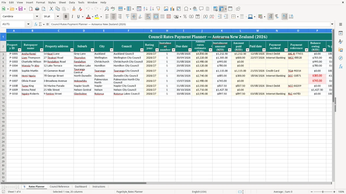 Screenshot 1: Rates Planner tab - Excel template council rates payment planner excel spreadsheet nz