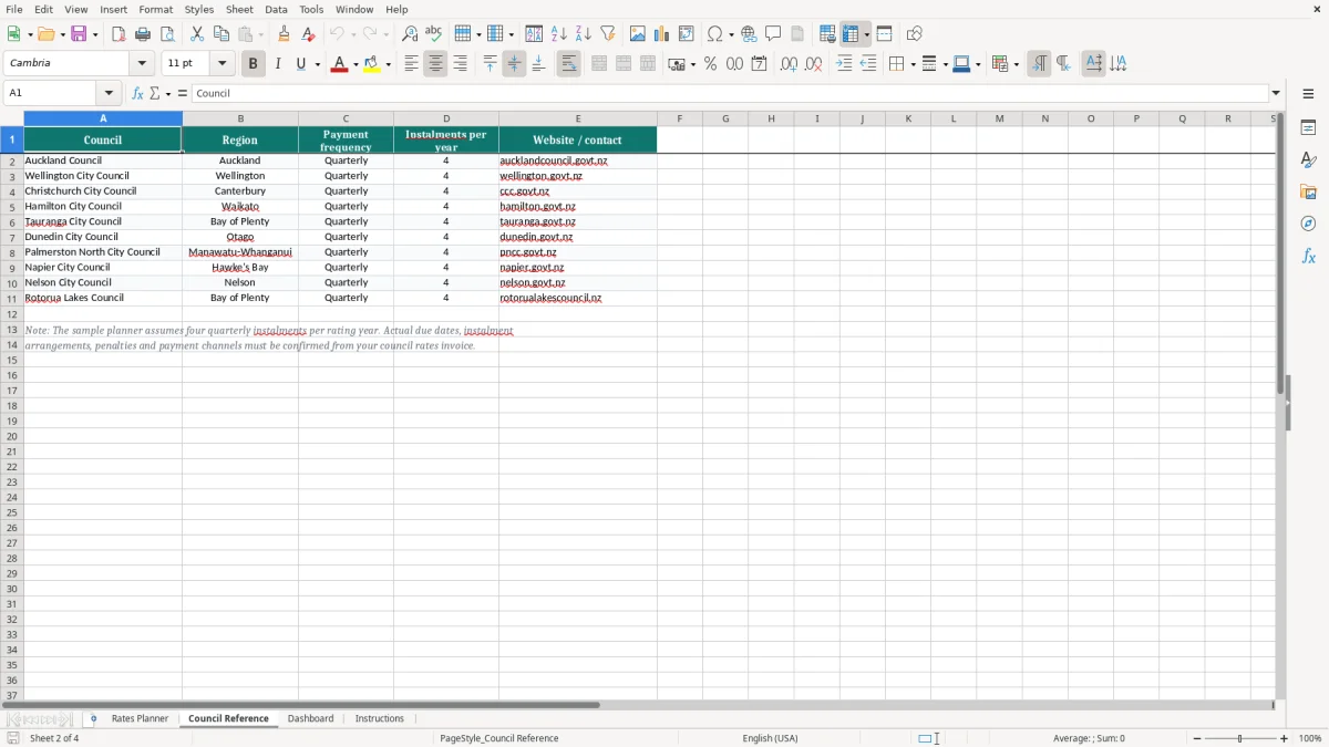 Screenshot 2: Council Reference tab - Excel template council rates payment planner excel spreadsheet nz