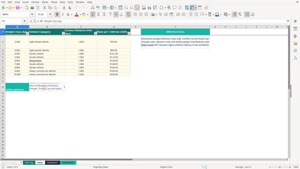 Screenshot 2: Rates tab - Excel template road user charges ruc tracker excel spreadsheet nz