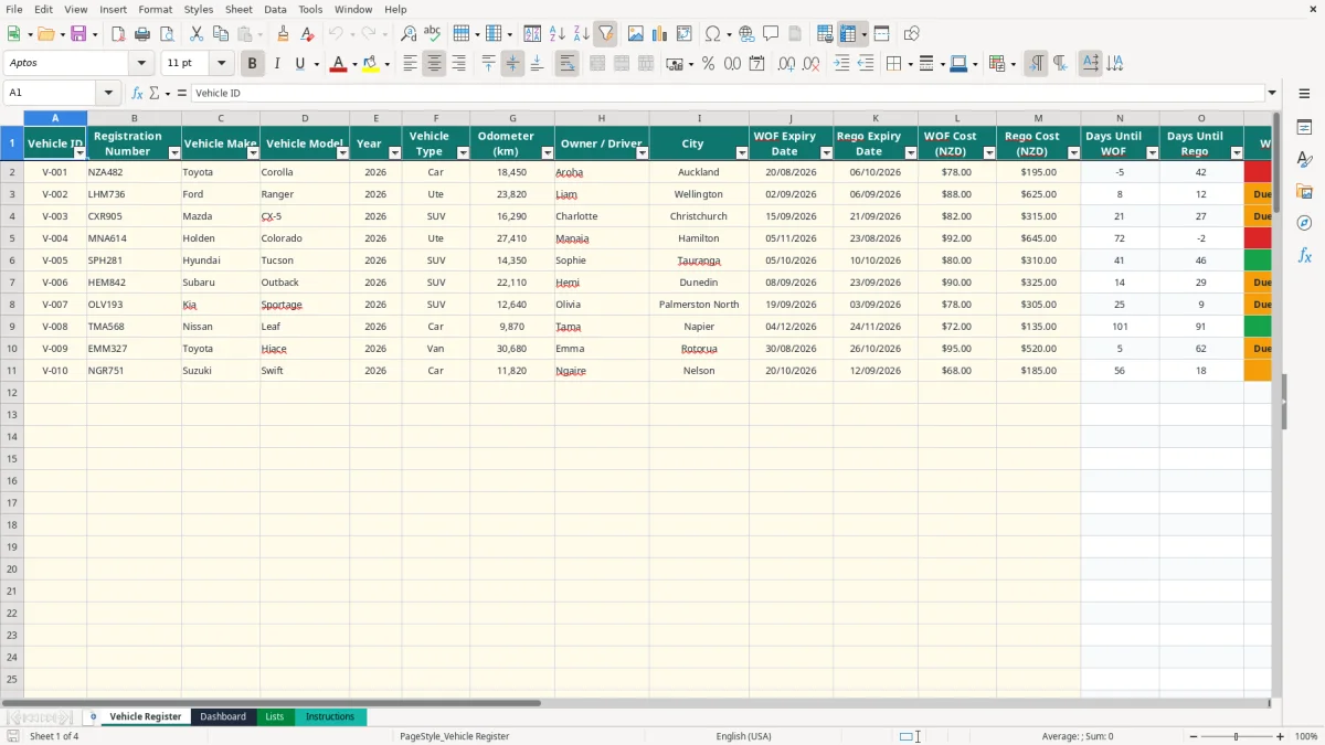 Screenshot 1: Vehicle Register tab - Excel template wof and rego reminder excel spreadsheet nz